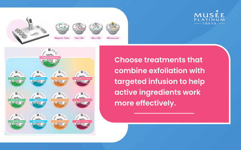 combined exfoliation and targeted infusion for skin treatments